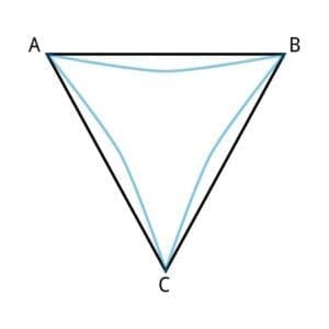 Custom 3-sided Shade Sail