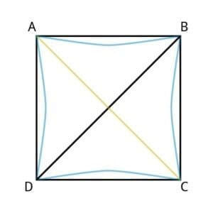 Custom 4-sided Shade Sail