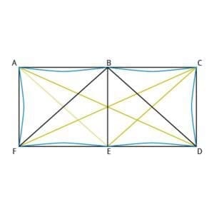 Custom 6-sided Shade Sail